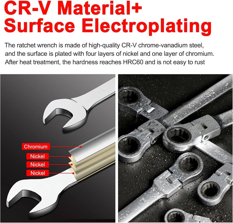 WISEUP Ratchet Wrench, 19mm Flex Head Ratcheting Wrench, CR-V Anti-slip Labor-saving, 2 in1 Industrial Wrench, Mechanic Automotive Tools - Image 2